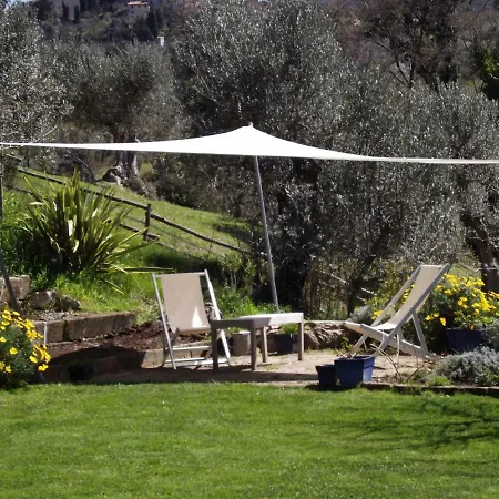 Farm stay Podere Il Fornacino